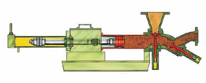 Section view of positive displacement slurry pump