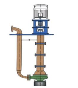 Showing API 610 VS5 vertical multistage pump