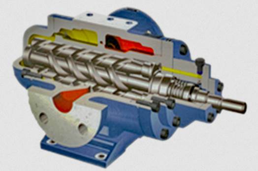 Showing the configuration of triple screw pump
