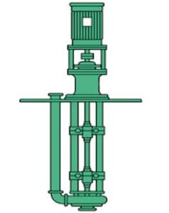 showing the configuration of a vertical cantilever sump submersible pump with submerged bearings