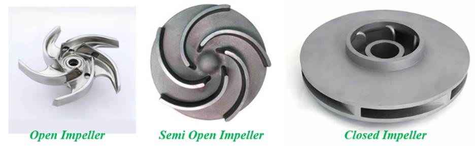 Open and closed impellers