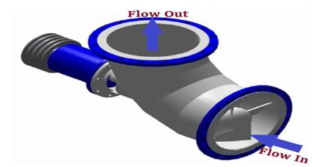 Axial flow horizontal water transfer pump